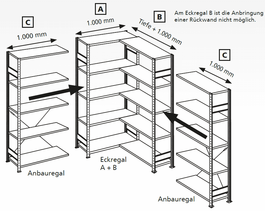 Planung eines Eckregals aus Metall